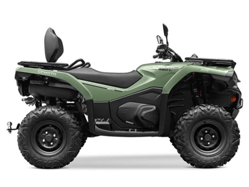 CF MOTO CForce 450 S Basic  